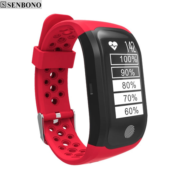 Bluetooth GPS Tracker Wristband