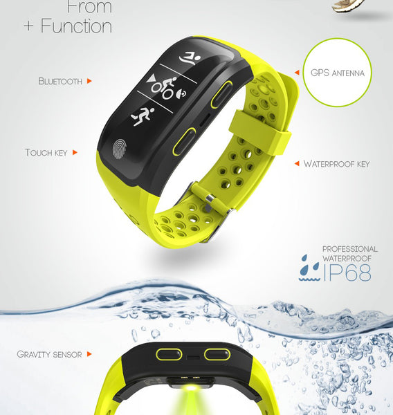 Bluetooth GPS Tracker Wristband