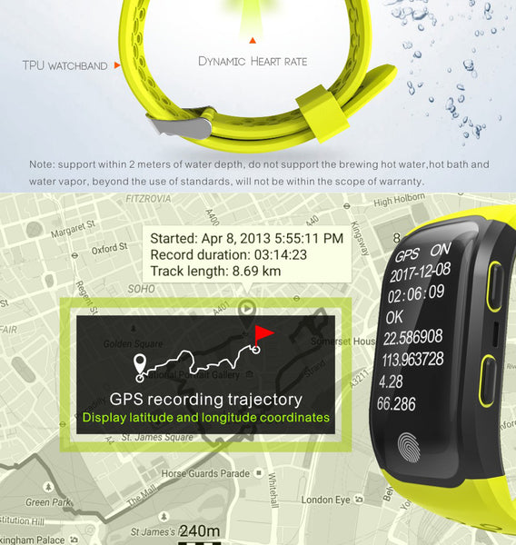 Bluetooth GPS Tracker Wristband