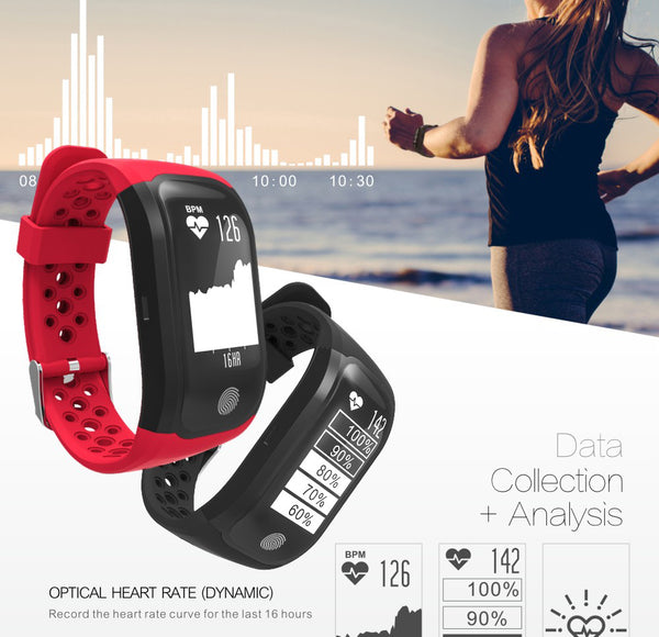 Bluetooth GPS Tracker Wristband