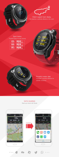 Sports Pedometer Smartwatch support Sim card