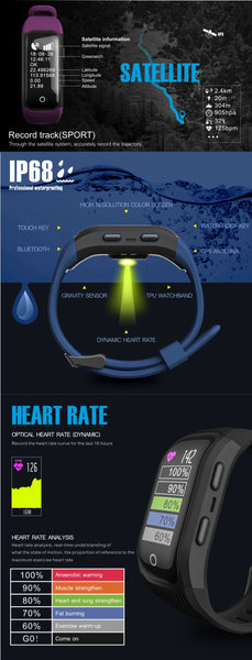 Waterproof GPS Heart Rate Monitor sport wristband bracelet