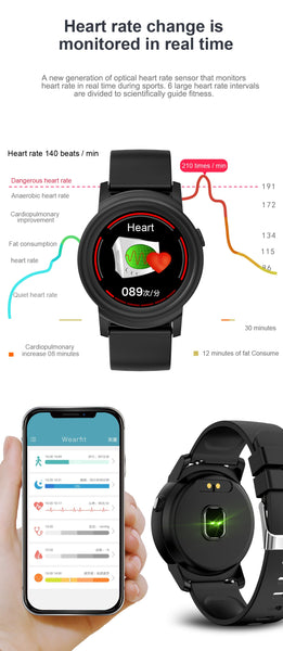 1.3' Full HD IPS Circular Screen band heart rate Monitor Smart Watch