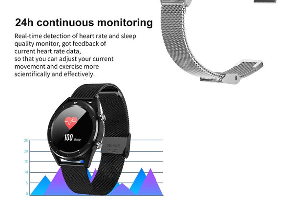 Blood Pressure Monitor Smart Watch Heart Rate Pedometer